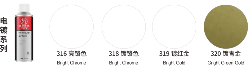 特效电镀上色剂